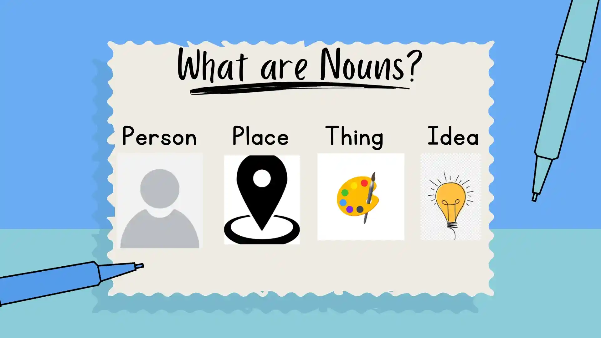 Nouns Know Meaning Types Rules With Examples