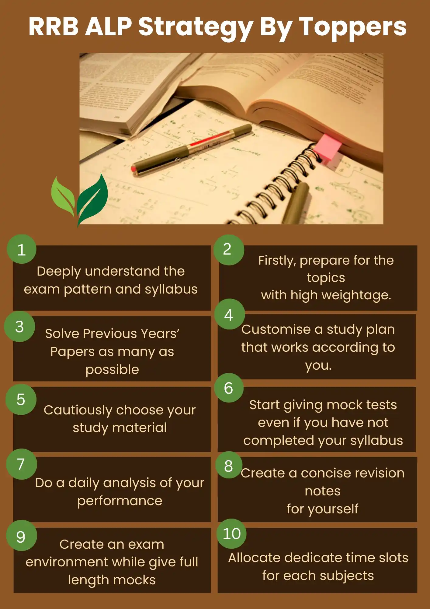 RRB ALP Strategy by Toppers